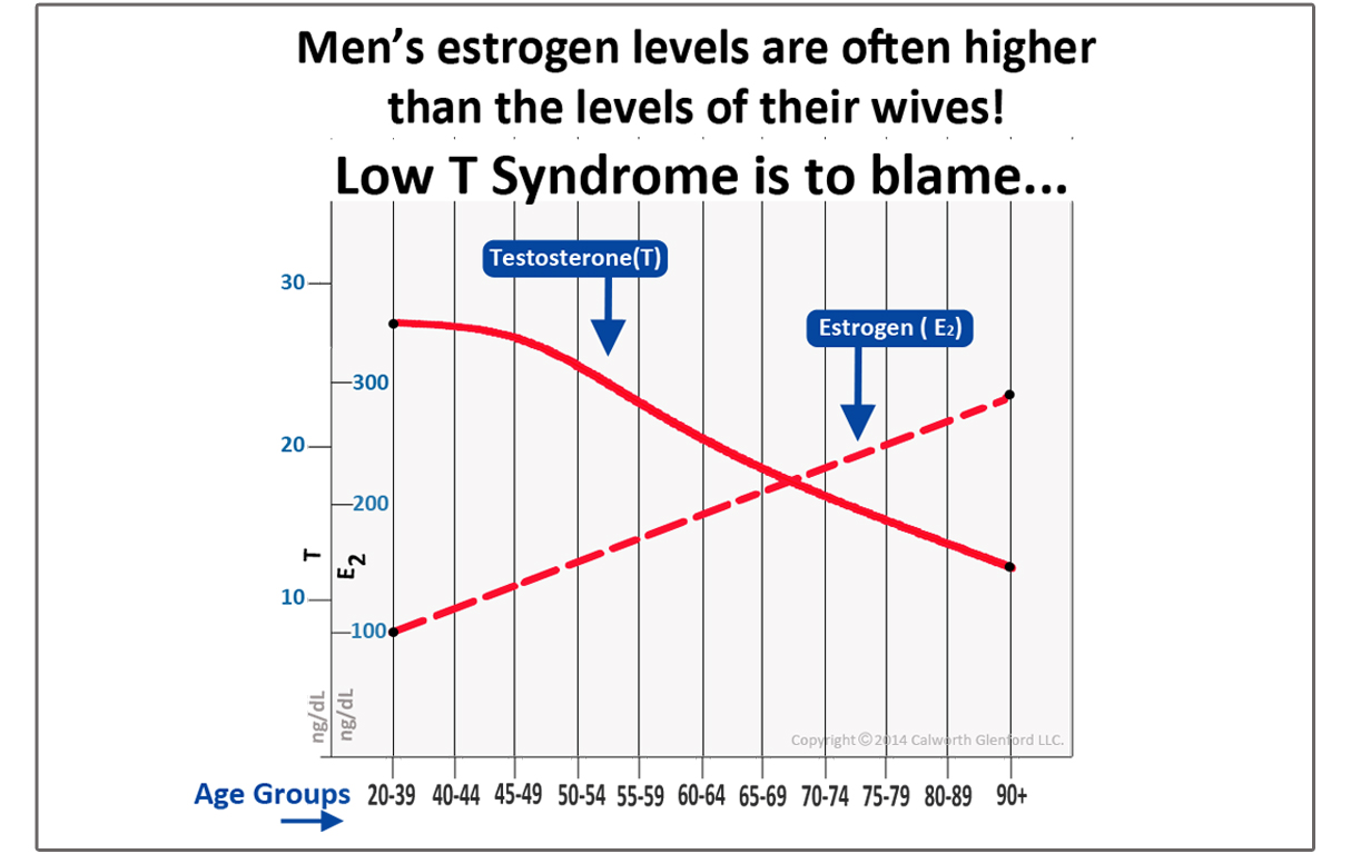 ERECTILE DYSFUNCTION Www mojotonight erectile-dysfunction-www-mojotonight